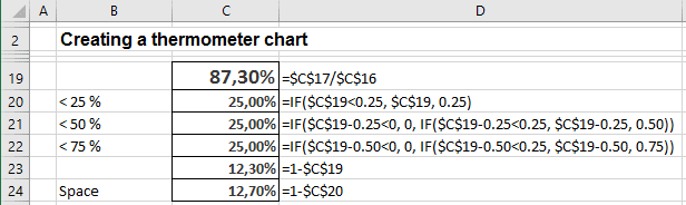 Rainbow Chart In Excel