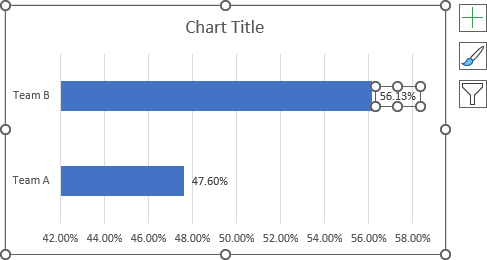 Change Data Label in Excel 365