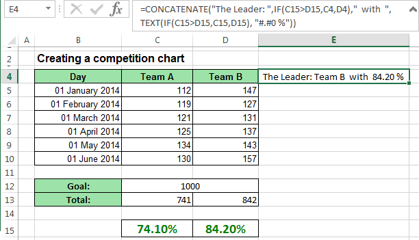 Data for chart title in Excel 2013