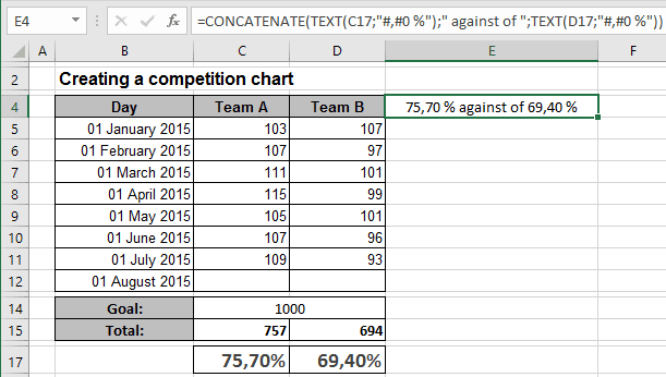 Data for chart title in Excel 2016