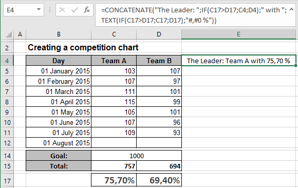 Data for chart title in Excel 2016