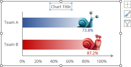 Chart Title in Excel 365