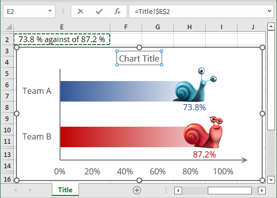 Enter Data Label in Excel 365