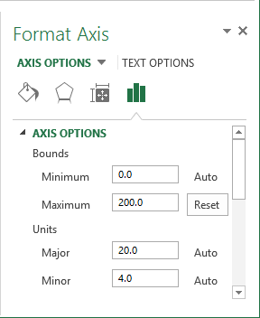 Primary vertical axis in Excel 2013