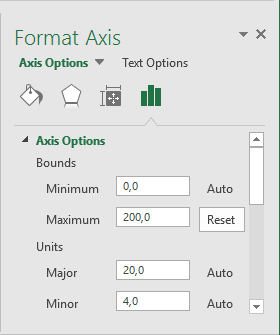 Primary vertical axis in Excel 2016