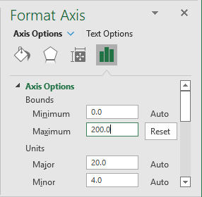 Primary vertical axis in Excel 365
