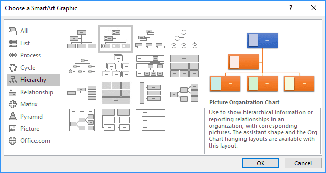 Choose a SmartArt graphic in PowerPoint 2016