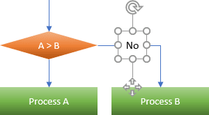 Flowchart connectors labels in Excel 2016