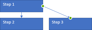 Flow chart connector for change in Excel 2016