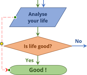 Flow chart connector for change in Excel 365