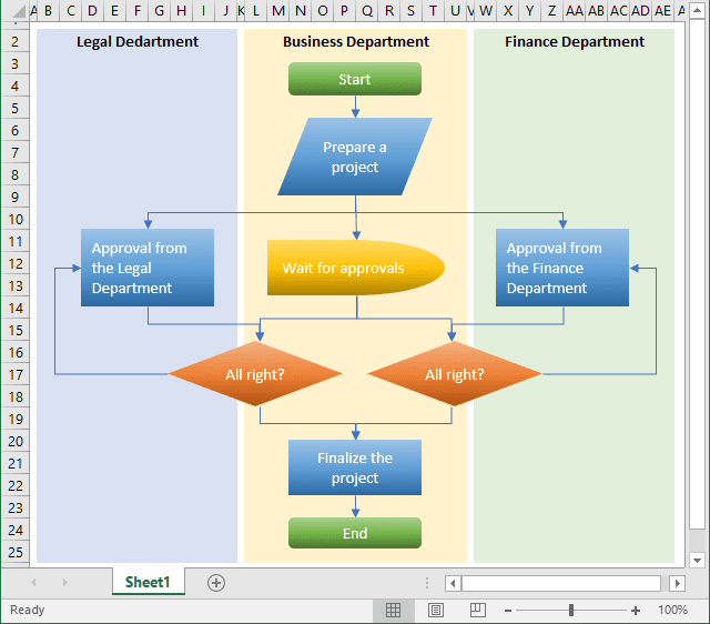 Drawing a flow chart in Excel 2016