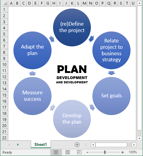 Create A Flow Chart In Excel