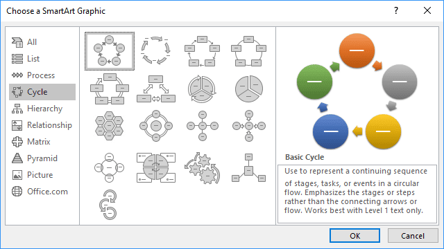 Cycle SmartArt shapes in Excel 2016