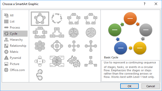 Cycle SmartArt graphics in Excel 2016 Cycle SmartArt shapes in Excel 2016
