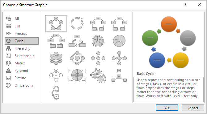 Cycle SmartArt shapes in Excel 365