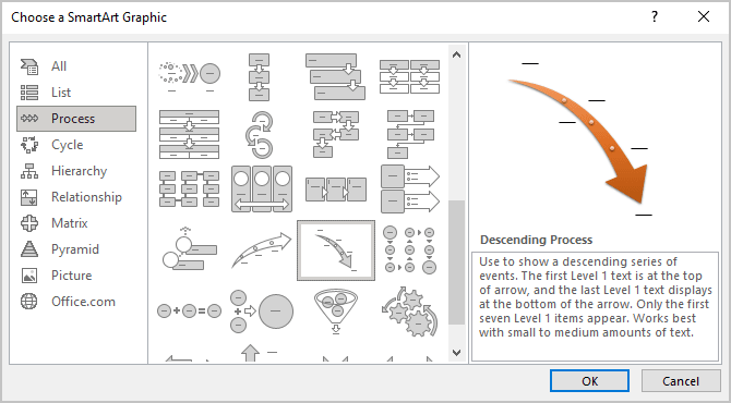 Descending Process in PowerPoint for Microsoft 365 Descending Process in PowerPoint 365