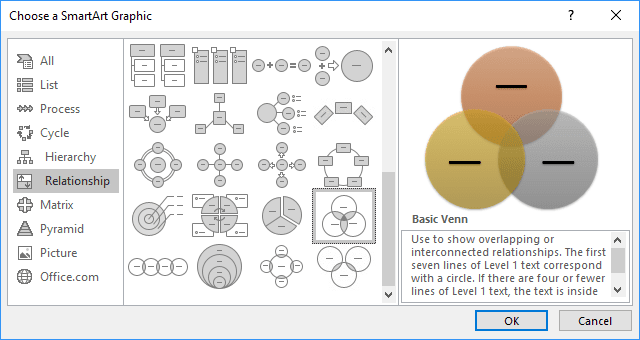 Basic Venn relationship diagram in PowerPoint 2016