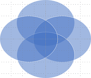 Basic Venn in PowerPoint 2016