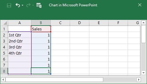 Chart in PowerPoint 2016