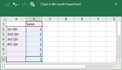 Chart in PowerPoint 2016 Chart in PowerPoint 2016