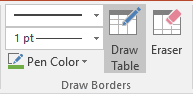 Draw Table in PowerPoint 2016