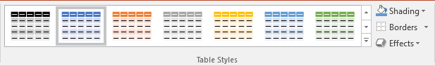 Table Styles in PowerPoint 2016 Table Styles in PowerPoint 2016