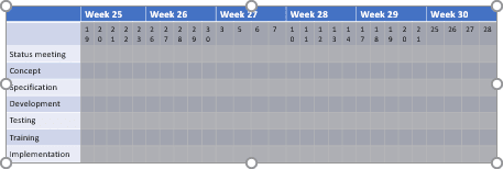 Resize table 2 in PowerPoint 2016 Resize table 2 in PowerPoint 2016