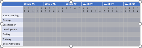 Resized table in PowerPoint 2016 Resized table in PowerPoint 2016