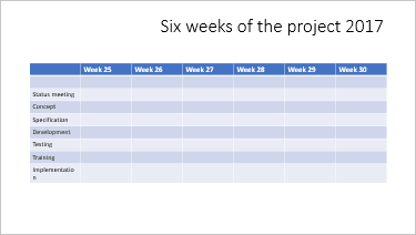 Table with tasks in PowerPoint 2016