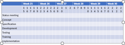 Table with weeks in PowerPoint 365