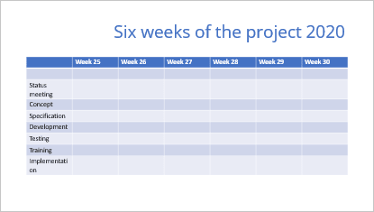 Table with tasks in PowerPoint 365