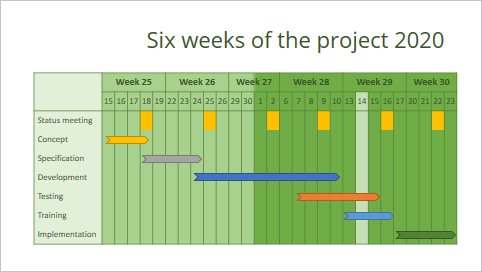 Calendar multi-week in PowerPoint for Microsoft 365 Calendar multi-week in PowerPoint 365