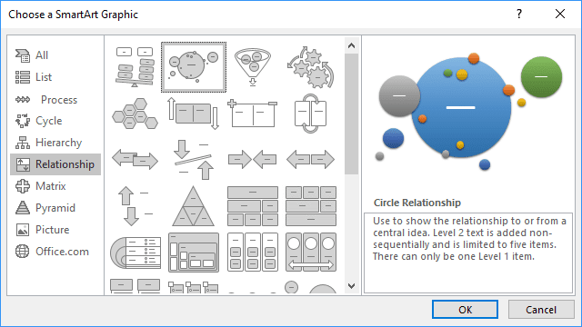 Relationship SmartArt graphic in PowerPoint 2016 Relationship SmartArt graphic in PowerPoint 2016