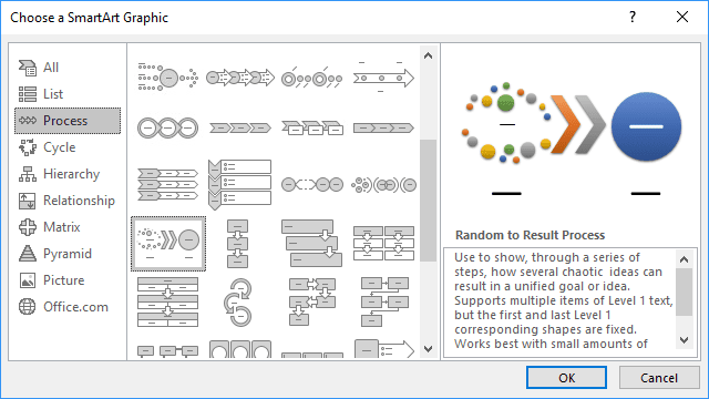 Process SmartArt graphic in PowerPoint 2016