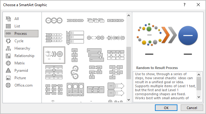 Process SmartArt graphic in PowerPoint 365