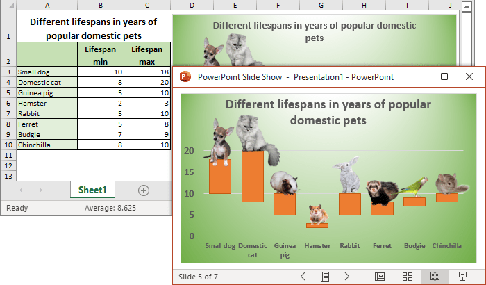 Excel chart in PowerPoint 365