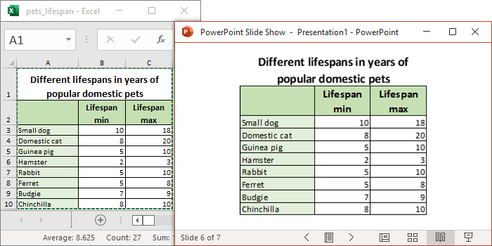 Excel table in PowerPoint 365