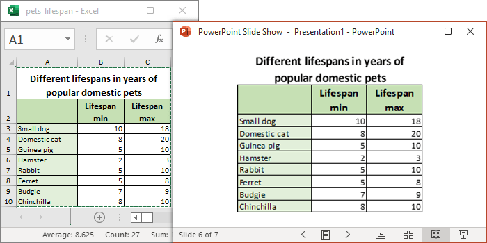 Excel table in PowerPoint for Microsoft 365 Excel table in PowerPoint 365