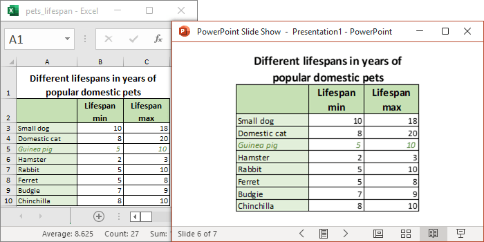 Dynamic chart in PowerPoint 365