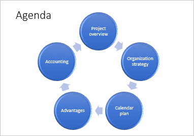 Agenda in PowerPoint 2016