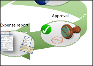 Zoom area of the slide in PowerPoint 365 Zoom area of the slide in PowerPoint 365