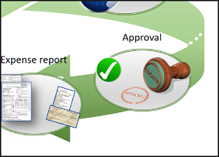 Zoom area of the slide in PowerPoint 2016