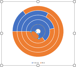 Doughnut Hole Size in chart PowerPoint 2016