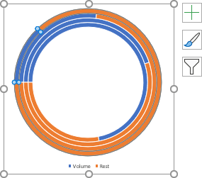 Angle of first slice in chart PowerPoint 365