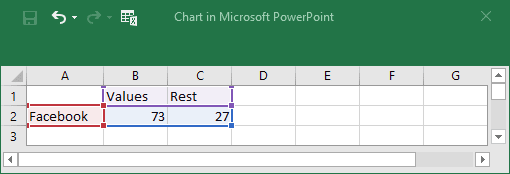 Doughnut chart data in PowerPoint 2016