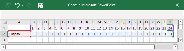 24-parts data stream in PowerPoint for Microsoft 365 24-parts data stream in PowerPoint 365
