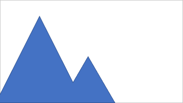 Two triangles in PowerPoint 2016