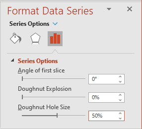 Doughnut Hole Size in PowerPoint for Mirosoft 365 Doughnut Hole Size in PowerPoint 365