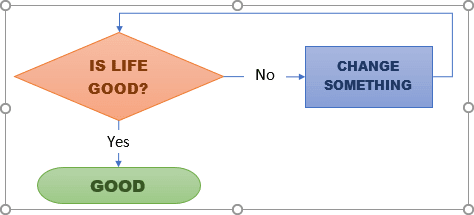 Connectors with texts in Word for Microsoft 365 Connectors with texts in Word 365