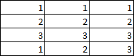 Data range for change in Excel 365